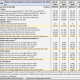 Humana Stock Price Target Analysis & Outlook