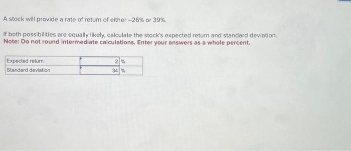 Nir stock price