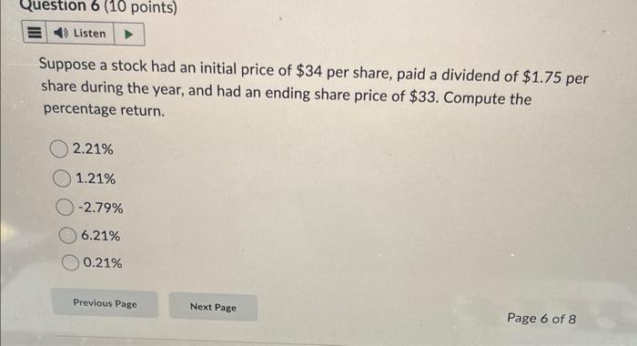 Nir stock price