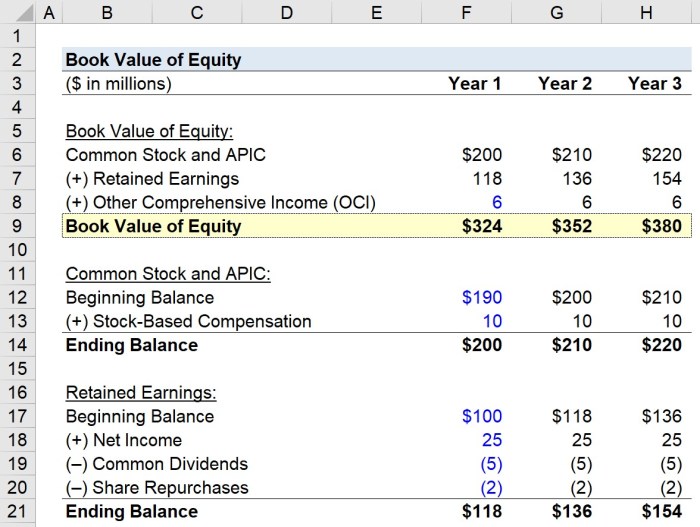 Lift power stock price