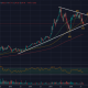 NFLX Premarket Stock Price A Deep Dive