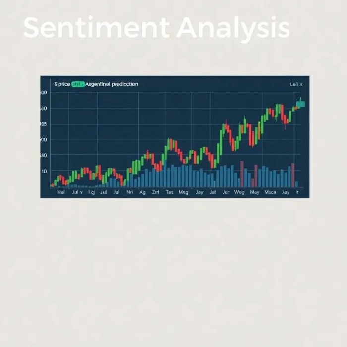 Humana stock price target