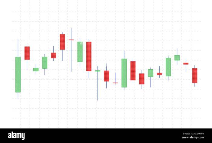 Knowles corp stock price