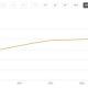 Nicholas Stock Price A Comprehensive Analysis