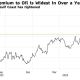 MF Stock Price A Comprehensive Analysis