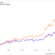 Juva Life Stock Price A Comprehensive Analysis