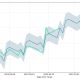 NMTR Stock Price A Comprehensive Analysis