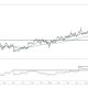 M&T Stock Price History A Comprehensive Overview